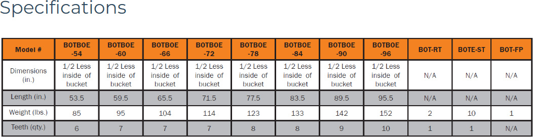 Berlon WL BoltOnBarOver Specs